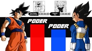 TODOS LOS NIVELES DE PODER DE GOKU Y VEGETA [upl. by Ribble]