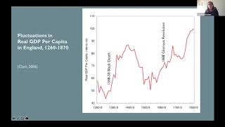 Risk and Credit 500 Years Before Modern Finance  Francesca Trivellato [upl. by Attennod497]