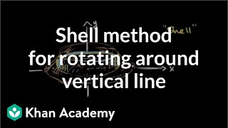 Shell method for rotating around vertical line  AP Calculus AB  Khan Academy [upl. by Alyahc]