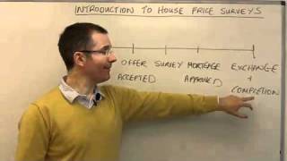 Introduction to house price surveys  MoneyWeek Investment Tutorials [upl. by Etterual]