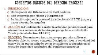 Lec11 Conceptos Básicos de Derecho Procesal umh1434 201516 [upl. by Trimmer436]