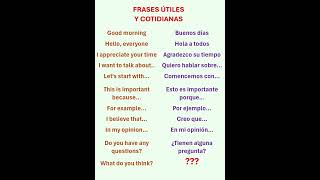 Inglés práctico desde 0 english phrases [upl. by Dreyer]