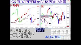 毎日FX24時間「生LIVE」配信中 2024年4月29日月1500時点 本日の利益 約719万円 ドル円160円突破から一気に155円まで下落。為替介入にノーコメント 神田財務官 [upl. by Sekyere106]