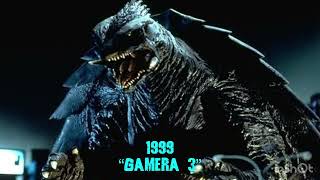 GAMERA ROARS 1965  2023 [upl. by Lunseth159]