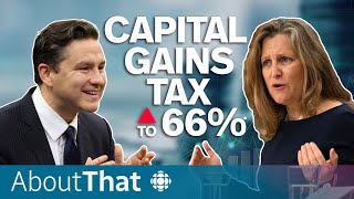 Who’s telling the truth about the capital gains tax  About That [upl. by Atnahsal253]