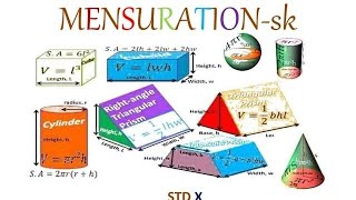 Mensuration class 10 maths 2 geometry इयत्ता 10वी गणित महत्त्वमापन important questions [upl. by Nylime]