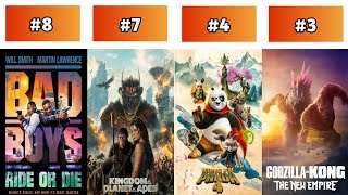 Top 10 Best Movies of 2024  So Far [upl. by Aicnerolf474]