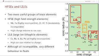 Lecture 43  Subduction zones part 2 Volcanoes magmas and their geochemistry [upl. by Kerman]