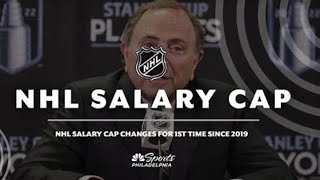 NHL Salary Cap Post Pandemic Prospects NHL SalaryCap HockeyFinance SportsBusiness postpandemic [upl. by Pip]