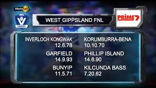 PRiME7 Traralgon  AFL Vic Country Scoreboard 28 Apr 2018 [upl. by Beora]