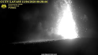 Eruption of Krakatau 1011 April 2020 close up [upl. by Grondin90]