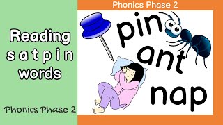 CVC Words with Phonics  Short i Words  Phonics for Kids [upl. by Rombert608]