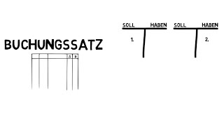 Buchungssatz Soll an Haben [upl. by Enihpled]