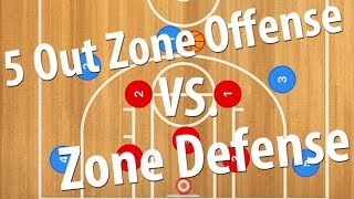 5 Out Drive and Dish Zone Offense vs 23 and 32 Zone Defenses [upl. by Marybella462]