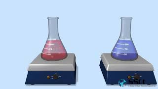 Crystallization in Polymorphic Systems [upl. by Hume]