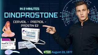 Dinoprostone  Cervidil Prepidil Prostin E2  In 2 Minutes [upl. by Pestana]