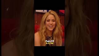 Shakira Net Worth Evolution 💰 sharika networth [upl. by Nairrot727]