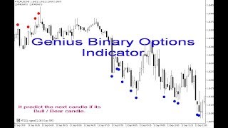 Genius Binary Options indicator  binary options signals  MT4 indicator  binary Options Strategy [upl. by Farman671]