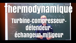 MPPSIPCPT Bilan dénergie dans les turbines tuyères pompes échangeurs [upl. by Hilliary]