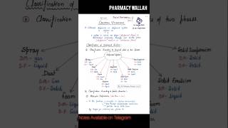 Colloidal Dispersion   Physical Pharmaceutics shoerts pharmacy [upl. by Randal]