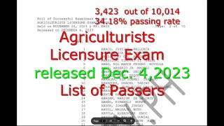 Agriculturists Licensure Examination held on Nov 20 2023 result List of Successful Examinees [upl. by Aenil]