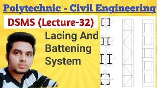 DSMSLecture32 Lacing And Battening Ashwini Sharma [upl. by Theresa]