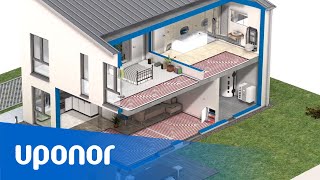 Uponor Smatrix gulvvarmestyring [upl. by Layton73]