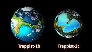 El descubrimiento de Trappish1 el Sistema Solar con exoplanetas gemelos de la Tierra [upl. by Enyale]