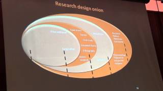 RESEARCH DESIGN Clip 6 CROSSSECTIONAL AND LONGITUDINAL STUDIES [upl. by North]