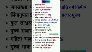 पश्चिम बंगाल से संबंधित महत्वपूर्ण तथ्य Very Important सामान्य ज्ञान 2024 Practice [upl. by Atisor]