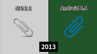 【20082024】Android vs iOS Paper clip Emoji Comparison [upl. by Hannie153]