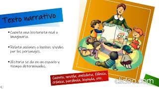 Tipos de texto narrativo descriptivo publicitario normativo expositivo argumentativo [upl. by Jemma]