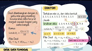 Ukuran Letak Data Tunggal Kuartil Desil dan Persentil [upl. by Kannav]