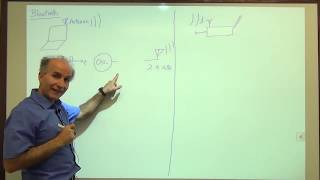 Razavi Electronics 1 Lec 4 PN Junction in Equilibrium amp Reverse Bias [upl. by Sherburn985]