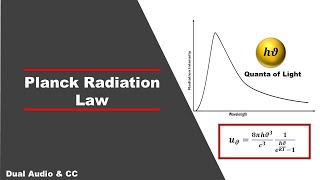 Planck Radiation Law  A quantum approach  In Hindi [upl. by Voleta]