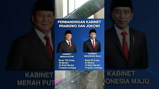 INILAH PERBANDINGAN KABINET PRABOWO DAN JOKOWI shorts [upl. by Malissa]