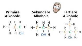 Primäre sekundäre und tertiäre Alkohole  Chemie Endlich Verstehen [upl. by Laurens437]