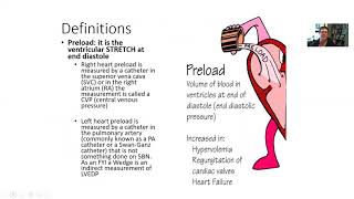 Vasopressor and Inotrope Education 2019 [upl. by Elleved]