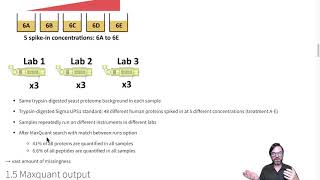 pda preprocessing 1 5 cptac [upl. by Olav]