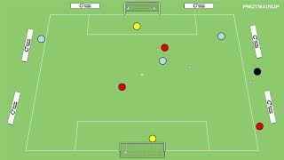 HTTF DRILLS 70 PROGRESSIVEREGRESSIVE GAME ⚽️ [upl. by Mcnair]