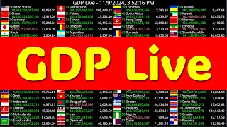 GDP Live Ranking Today [upl. by Nuawaj]