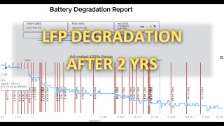 Range LFP degradation amp charging habits after 2 years and 30000km [upl. by Helas]