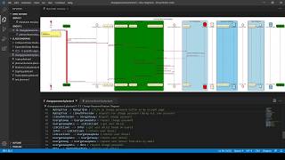 Learn PlantUML in 10 minutes  Create Flow sequence diagram  PlantUML tutorial [upl. by Evette]