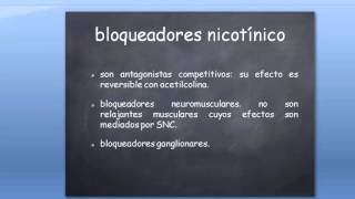 bloqueadores nicotinicos [upl. by Featherstone]