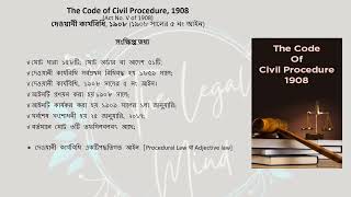 Bangladesh Bar Council Exam SyllabusAdvocateship Exam [upl. by Yenhoj]