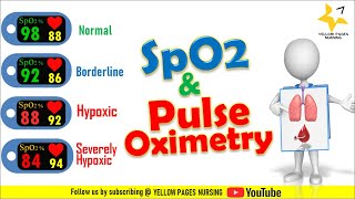 SpO2 amp Pulse Oximetry  SpO2 reading amp interpretation  SpO2 reading amp Nursing intervention [upl. by Trevah]