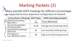 Computer Networks 9 6 Differentiated Services YouTube 360p [upl. by Lapointe]