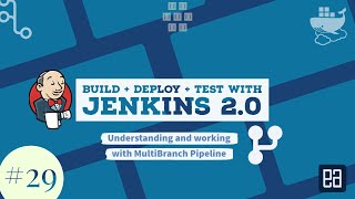 Part 29  Understanding and working with Multibranch Pipelines in Jenkins [upl. by Orrin]