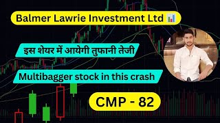 Balmer lawrie investment ltd Share latest News  Trade With Jamidar swingtrade stockmarket [upl. by Meara325]