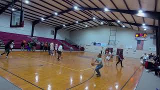 Escambia Academy vs Sparta Academy Basketball [upl. by Negiam]